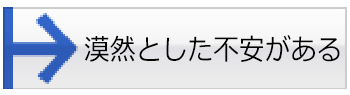 漠然とした不安がある