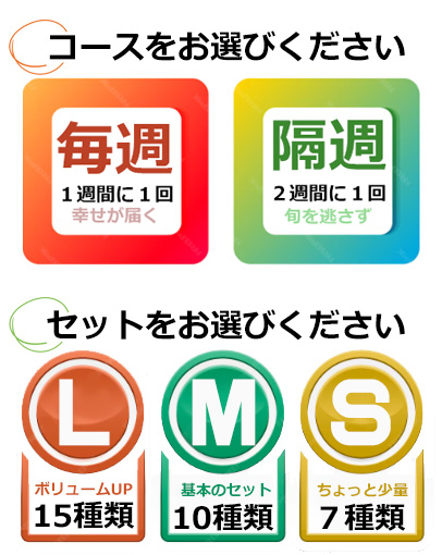 土のめぐみ定期便